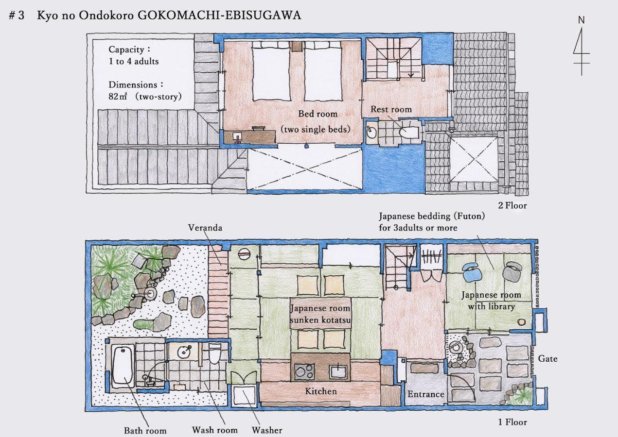 קיוטו Kyo No Ondokoro Gokomachi Ebisugawa #3 מראה חיצוני תמונה